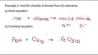 Science 10: 3.3 Formation Reactions