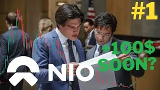 Nio Inc - The next TESLA? | Elliot Wave Analysis