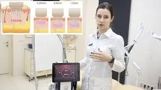 Как работает Игольчатый Фракционный RF-лифтинг Secret-RF