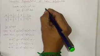 Unit 2 Lecture 8 - Geometric representation of Cubic polynomial