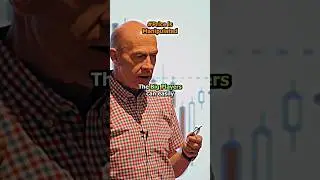 Dr david paul #trading #ictforex