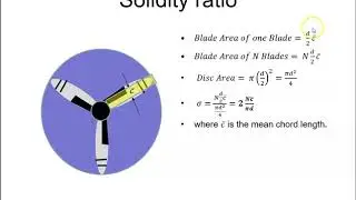 Propeller Solidity Ratio
