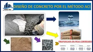 Diseño de Mezcla de Concreto | Método ACI