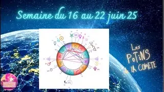 Potins de la com&egrave;te du 16 au 22 juin 25