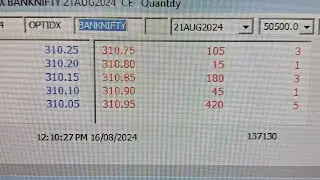 Bank Nifty 50,500 CE All tag done ( 145 ka 278) 16 aug 2024 #shorts #bankniftyoption #intraday