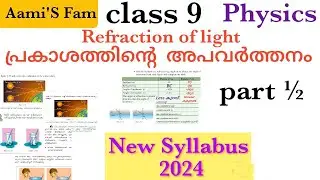 Class 9-Physics-Refraction of light- പ്രകാശത്തിന്റെ അപവാർത്തനം