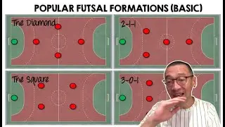Coach Justin (Justinus Lhaksana) di Tifosi Futsal Yogyakarta