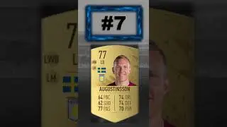 TOP 10 players from Sweden in FIFA 23