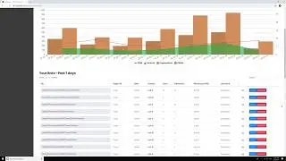 BEST LINK Shortener To Earn Money 2019 With Payment Proof