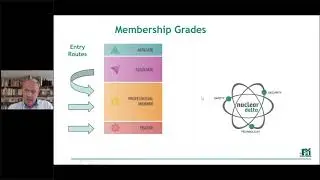 Routes Into Professional Membership Membership