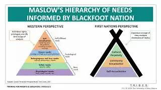 Module E Maslow and Blackfoot Nation