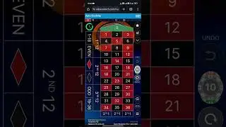 Auto Roulette online gameplay🏆🏆.. Win 2400 to 4750🤑🤑😎.. @RouletteIndia-g