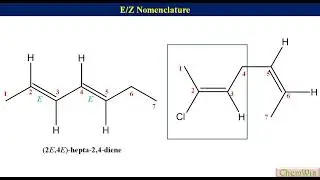 E/Z Nomenclature Part 2: Nomenclature of polyenes