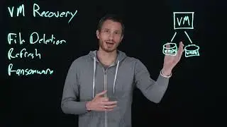 Мгновенное восстановление виртуальной машины с помощью Pure Storage