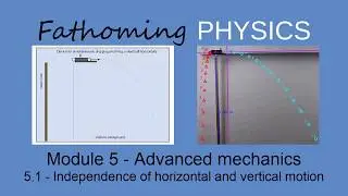 Independence of horizontal and vertical motion