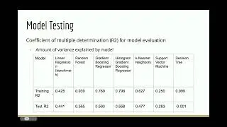 A Cost Effective Virtual Sensor for Continuous Freshwater Nutrient Monitoring using Machine Learning