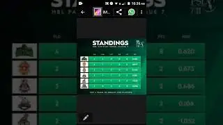 PSL 2022 latest Points Table  | PSL 7 Point Table Update