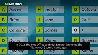How are storm names chosen?