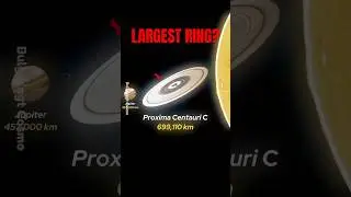 SIZE COMPARISON of PLANET and EXOPLANET RINGS