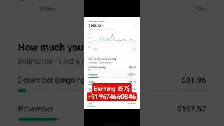 Earning updates 9 December || YouTube CPM work kaise kare new update #cpmwork