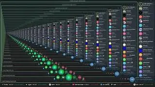 Algo trade penny stock