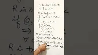 Class 12th | Maths | Relations and Functions | Transitive Relation