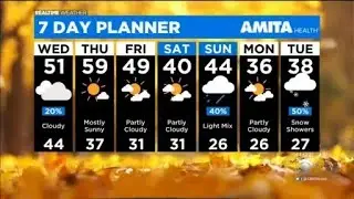 Chicago Weather: A Few Clouds