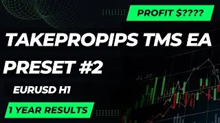TakePropips TMS EA - Preset #2 (Backtest Results)