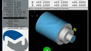 ML Turning Program
