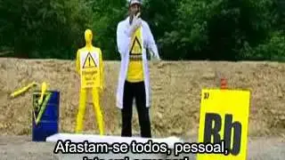 Reatividade dos metais alcalinos com a &aacute;gua