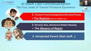 Innovations in EMDR therapy for a Rapidly Changing World (short video)