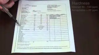 Interpreting Your Water Quality Report for Your Pond