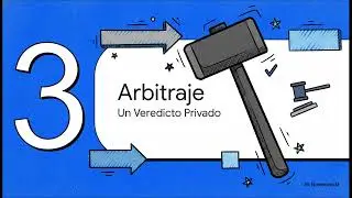 Lecci&oacute;n 28. Derecho Paraprocesal: Mediaci&oacute;n y Arbitraje
