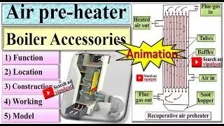 Air preheater|Boiler accessories|Animation|Boiler|working|location|function|GTU|BME|air pre-heater