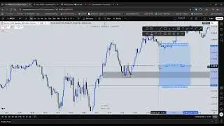 TRADE RECAP using the ICT unicorn model. (HUGE TRADE)