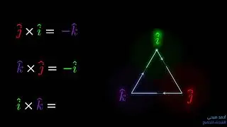 المتجهات: الضرب التقاطعي باستخدام المركبات Vectors: Cross Product Using Vector Components