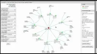 View a Dazzling Visual Map of Any Company's Trade Connections