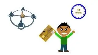 My Paying Ads Presantation