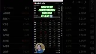 Intro to my Options Portfolio and /ES /NQ readings