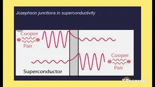 josephson junctions key devices for quantum computers