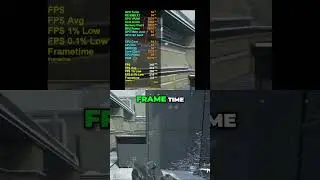 RX 9060 XT FPS is INSANE in Call of Duty: Black Ops 7 Beta!