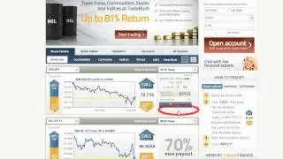 TradeRush Review - Scam or not?