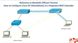 How to Configure Cisco AP (Standalone) as a Repeater / WiFi Extender- Quick Lab | Cisco Access Point