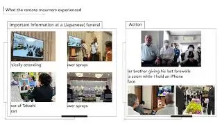 Generating the Presence of Remote Mourners: a Case Study of Funeral Webcasting in Japan