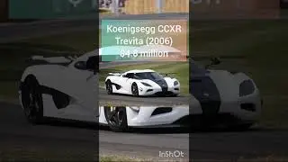 Most Expensive Cars 2021