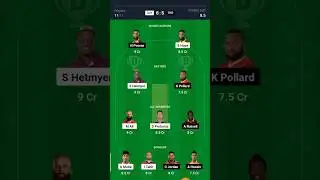 GUY vs TKR Dream11 Team | GUY vs TKR CPL 2024 Dream11 Prediction | GUY vs TKR GL Team Today Match