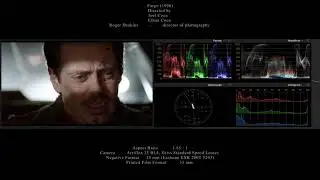 Technical Beauty of Fargo