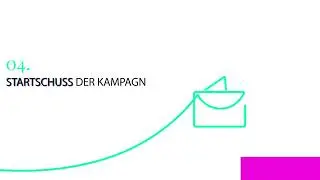 OneLine B2B Lead Agentur mit Auto Monkey einfach zu Leads