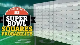 Exploring the Math Behind Super Bowl Squares Pools | Sports Illustrated