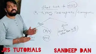 Super short tricks for MOT ( molecular orbital theory ) Sandeep Dan for bond order, Magnetic nature